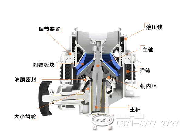 圓錐破碎機(jī)結(jié)構(gòu)示意圖