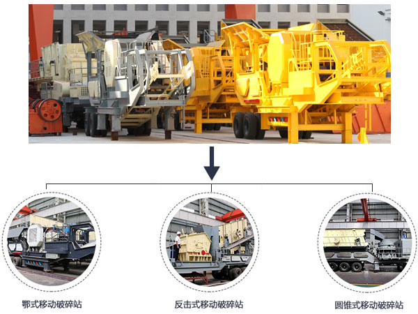 移動式煤炭破碎機的幾種類型